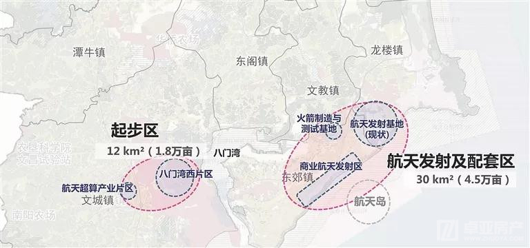 北酒泉,南文昌!中国首例国际航天城2020年正式启动丨